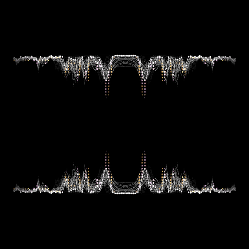 Sound Design